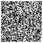 QR code with Sunset Plbg & Fire Protection contacts