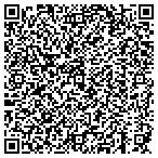 QR code with Suffolk County Civil Service Department contacts