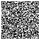 QR code with Metro Diagnostic Products Inc contacts