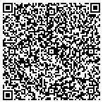 QR code with Public Wrks Parks Streets Department contacts