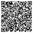 QR code with Sharperize contacts