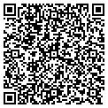 QR code with Netweb Support contacts