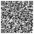QR code with IDfashion Inc contacts