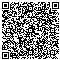 QR code with Fisher Brothers contacts