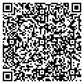 QR code with Prasads contacts
