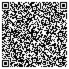 QR code with Mohawk Progressive Federal CU contacts