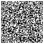 QR code with Law Office of Jeffery W Salyer contacts