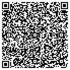 QR code with Milan Market & Pizzeria Inc contacts