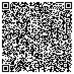 QR code with Czanik Tibor V Prof Maint Service contacts