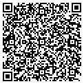 QR code with Braincare Inc contacts