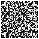 QR code with Mestecky Jiri contacts