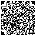 QR code with Ruth Store contacts