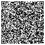 QR code with Staten Island Center For Thrapies contacts