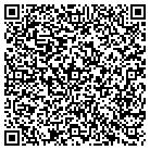QR code with Mohawk River Cntry CLB & Chate contacts
