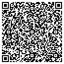 QR code with Mitchell R Mass contacts