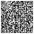QR code with Budget Management contacts