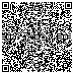 QR code with Unique Images Fine Art Studios contacts