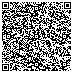 QR code with Innovative Resources Group Inc contacts