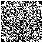 QR code with Montclair City Personnel Department contacts