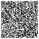 QR code with Manhattan Ford Lincoln-Mercury contacts