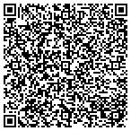 QR code with RPM Machinery Monitoring Service contacts