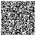 QR code with Basket House contacts