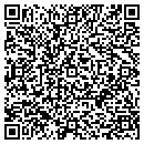 QR code with Machinists Social & Athc CLB contacts