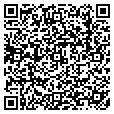 QR code with Jdrf contacts