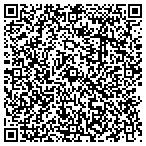 QR code with Energy Wrks By Rdys Plbg Hatin contacts