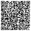 QR code with Sears Hardware contacts