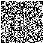 QR code with Hoteikan Dojo contacts