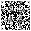 QR code with Lorenzos Mexican Products contacts