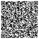 QR code with Morgan Architectural Design PC contacts