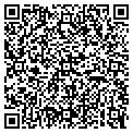 QR code with Corvettes Etc contacts
