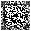 QR code with Variant Products LTD contacts