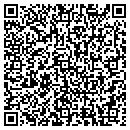 QR code with Allerton 99 Cents Plus contacts