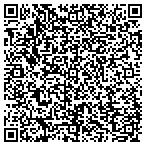 QR code with Santa Clara Utilities Department contacts