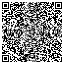 QR code with Millies Deli & Grocery contacts