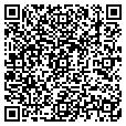 QR code with Gjrc contacts