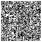 QR code with Investors NY Real Estate Service contacts