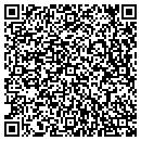 QR code with MJV Productions Inc contacts