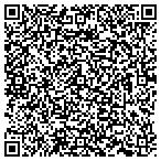 QR code with Francsco Trres Inc Dsign Group contacts