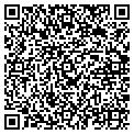 QR code with Cladonia Software contacts