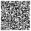 QR code with Imagination Inq contacts
