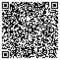 QR code with Ruthizer Scott contacts