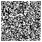 QR code with Mokry Electrical Contracting contacts