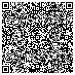 QR code with Sausalito Community Dev Department contacts