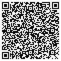 QR code with Luckysurfcom Inc contacts