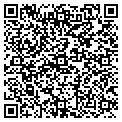 QR code with Charles F Kenny contacts