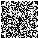 QR code with Metropolitan Auto Imports contacts
